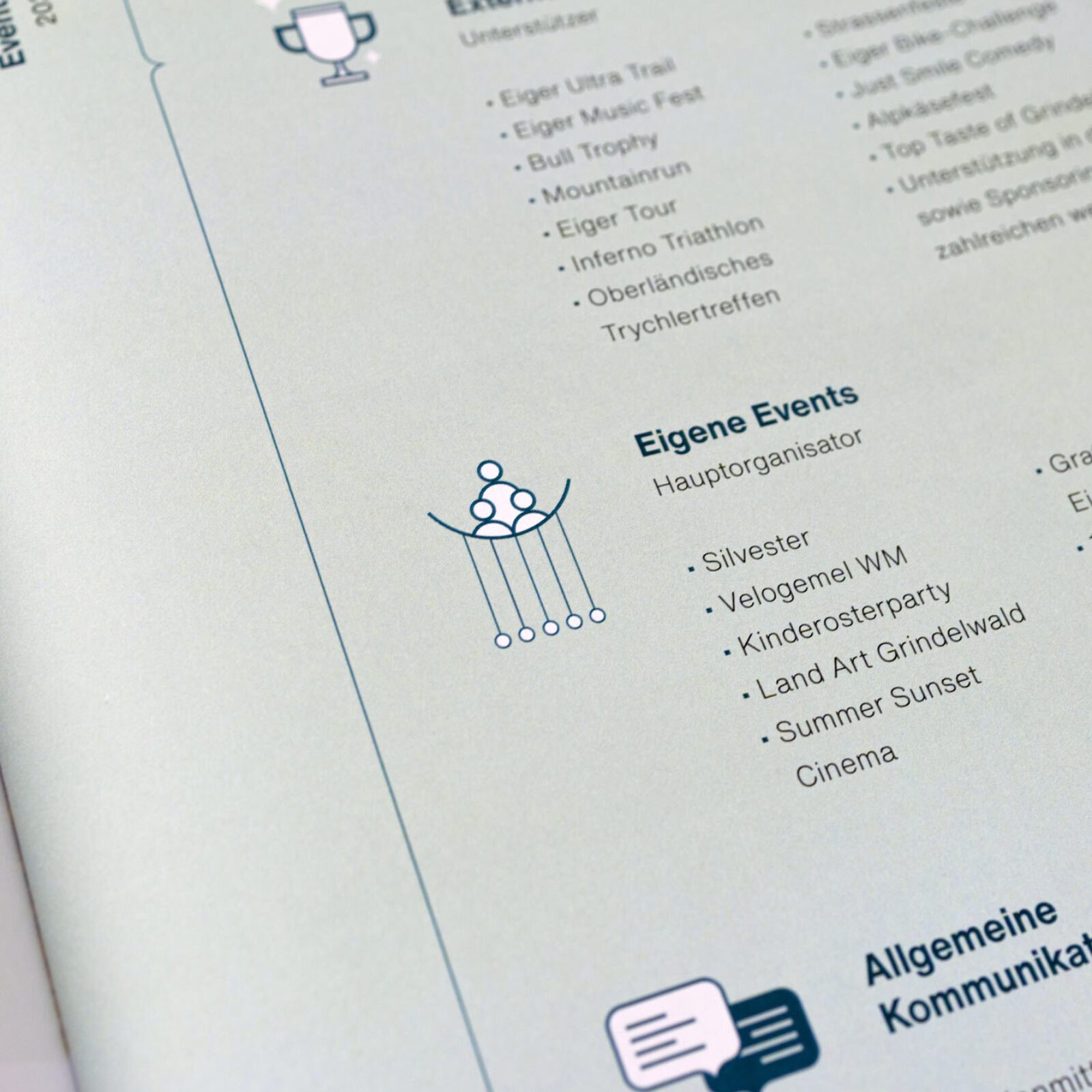 Designer Bern Geschaeftsbericht Grindelwald 011