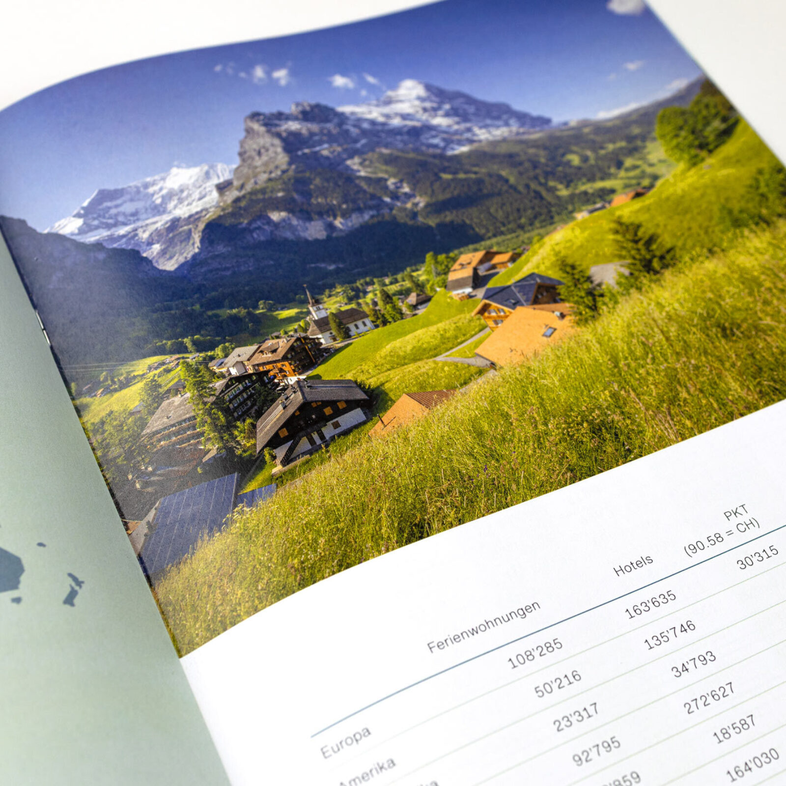 Designer Bern Geschaeftsbericht Grindelwald 016