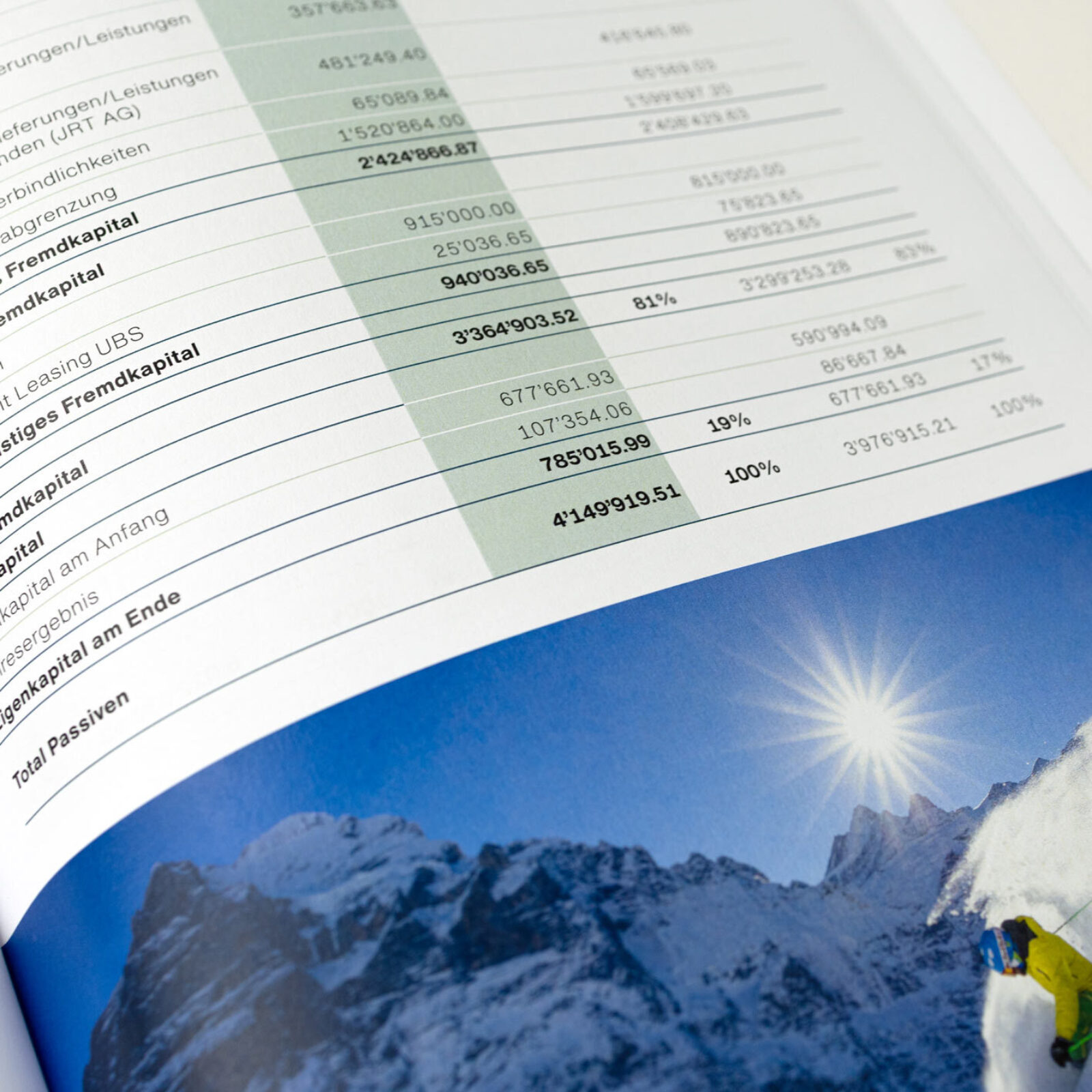 Designer Bern Geschaeftsbericht Grindelwald 022