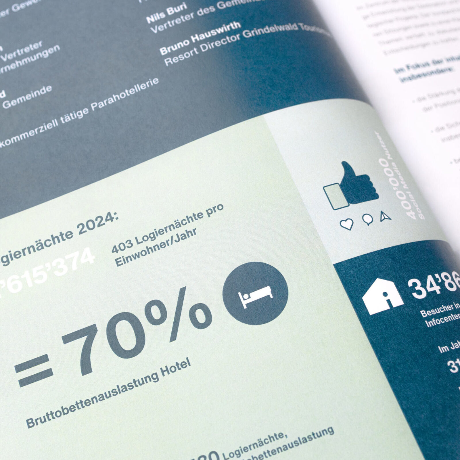 Designer Bern Geschaeftsbericht Grindelwald 04