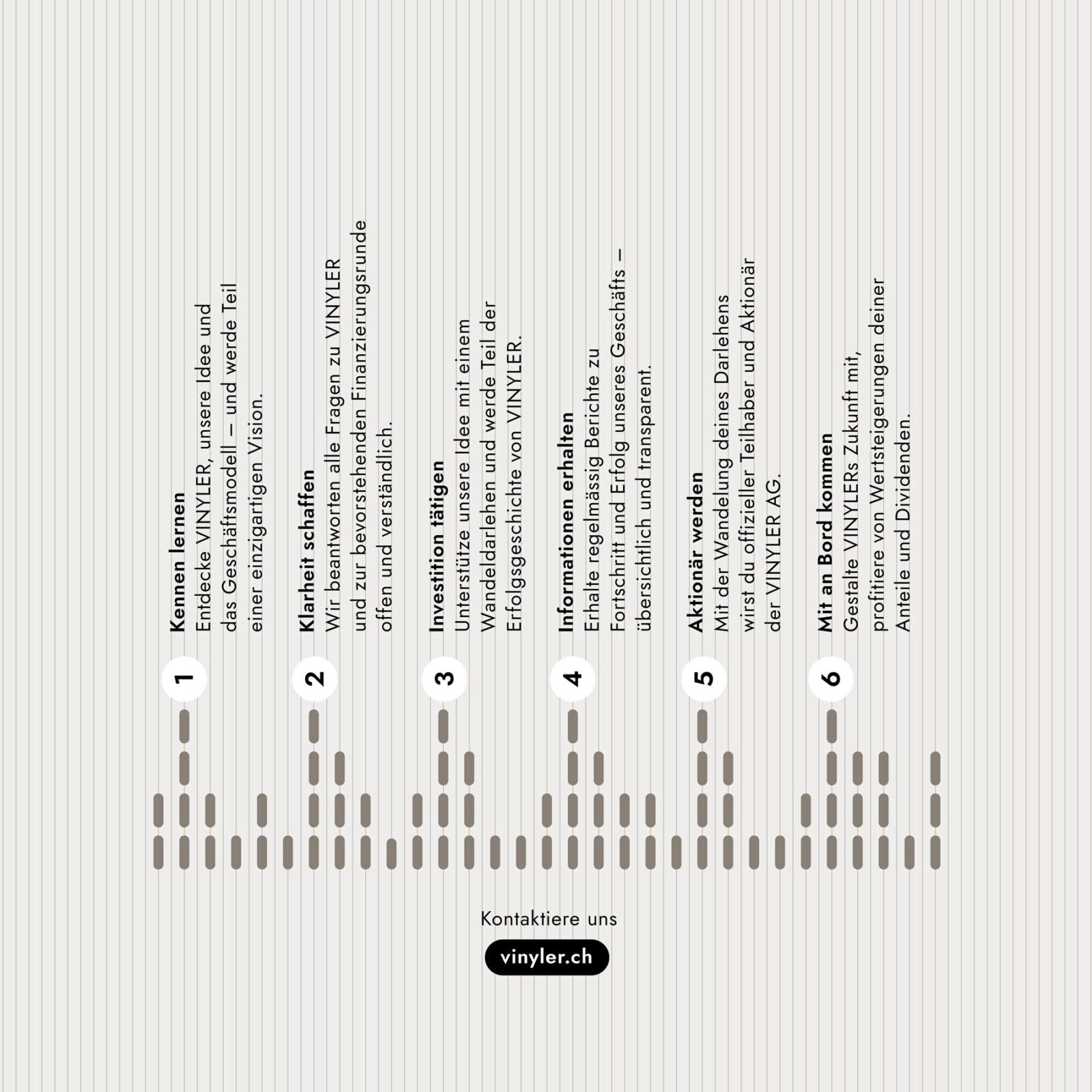 Corporate Design Bern Uhren Vinyler 10